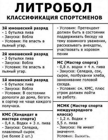 А Вы каким видом спорта занимаетесь, коллеги?