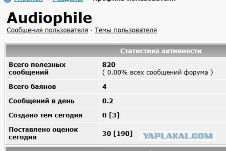 Экипаж миссии "Артемида-2" успешно приводнился в Тихом океане