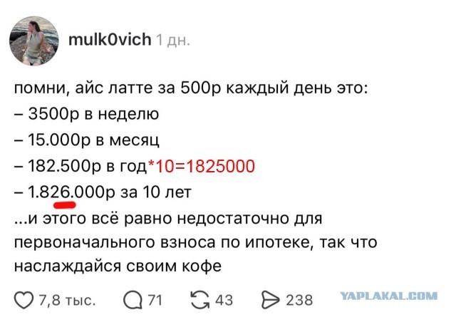Вот почему пьют кофе в Москве