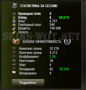 Wargaming 7