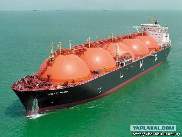 Даст ли Америка газ?