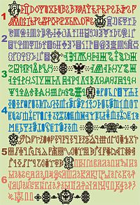 Древнерусские SMS