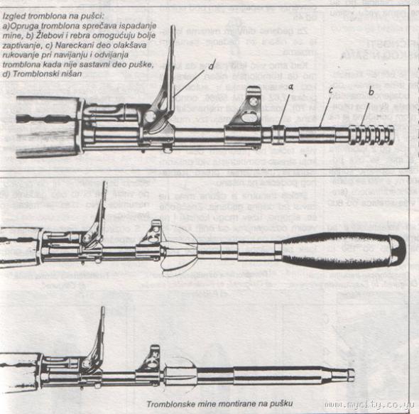 В Боснии Игорь Стрелков был «тромблонщиком»