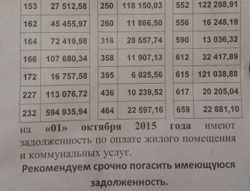 Медведев одобрил повышение тарифов ЖКХ на 2016 год