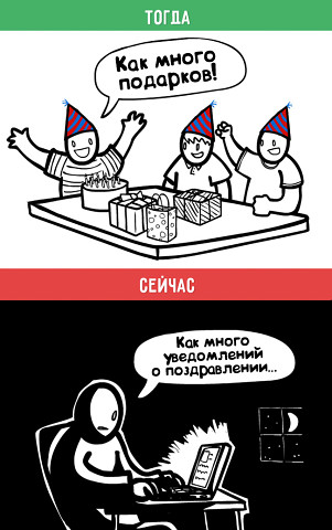 15 иллюстраций, как изменился мир за короткое время