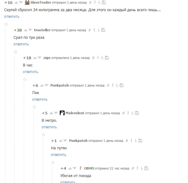 Ужасы и приколы из соцсетей 18+