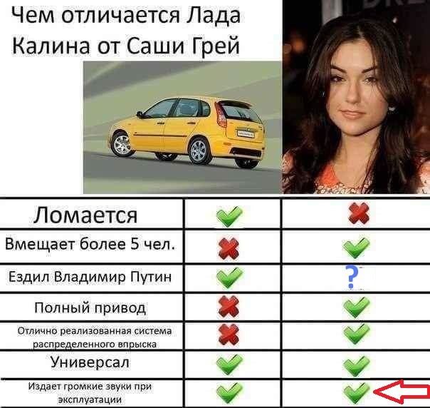Порция воскресных картинок