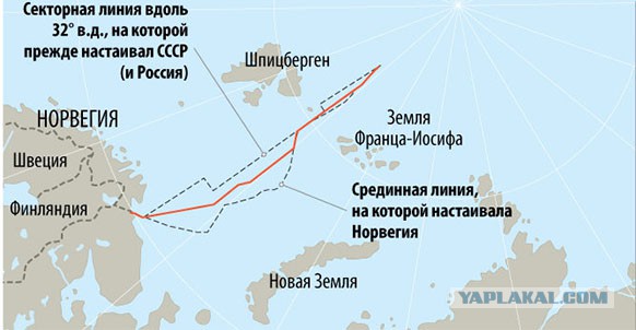 Нефть и газ остались только у России. Остальной мир нервно курит в сторонке