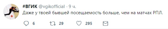 Чемпионат России по футболу 2018-2019 (частьVII)