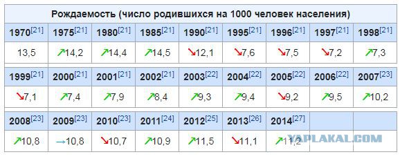 Родственники, Путин и Украина