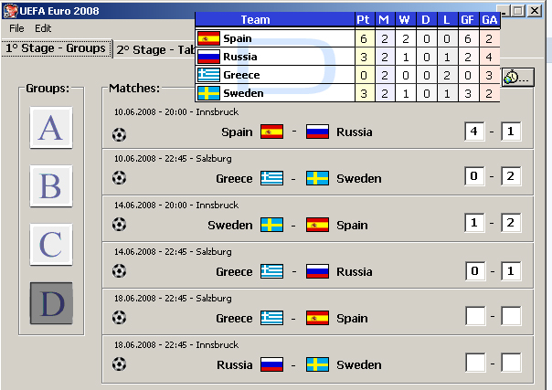 Euro 2008