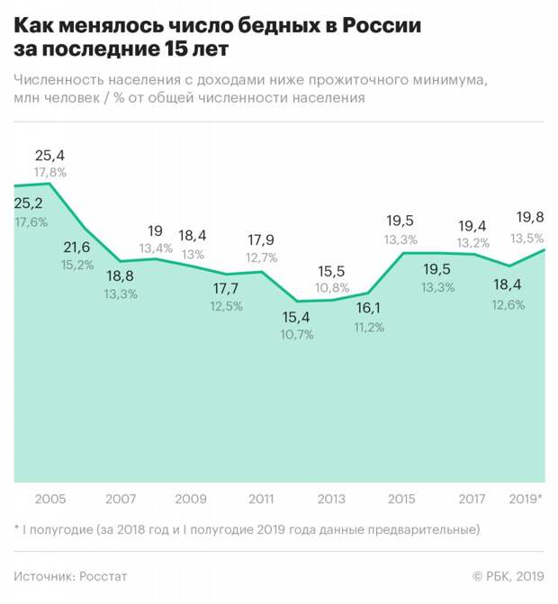 Пандемия. Коронавирус. Россия и мир. Последняя информация. Часть 24