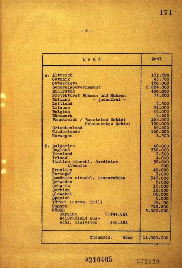 Как нацисты решали «еврейский вопрос»