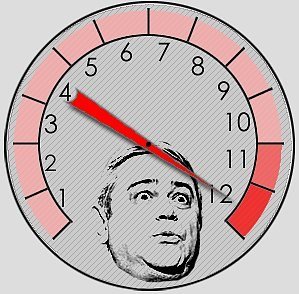РПЛ без прикрас и модераций