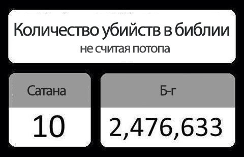 Ночью в Москве правоохранители сорвали тусовку сатанистов* в ночном клубе «Eclipse»