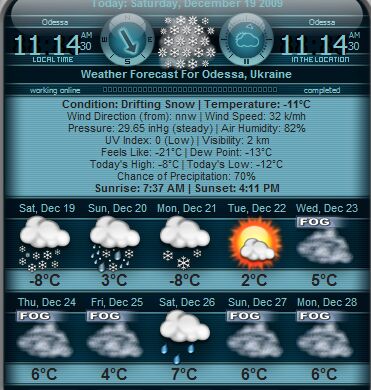 Одесса сегодня! 16.12.09