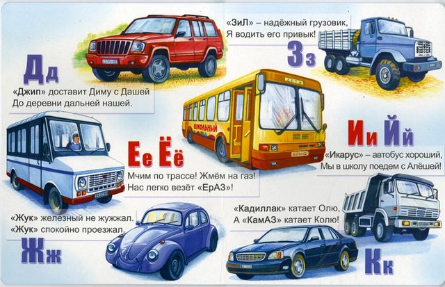 Автомобильный букварь!