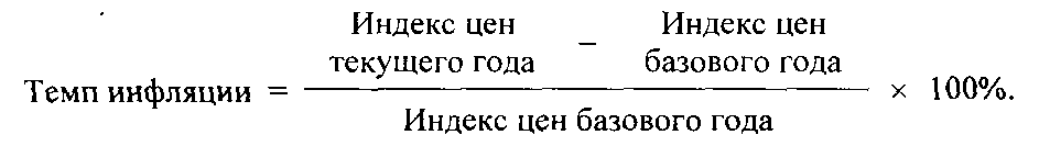 Индекс-дефлятор на 2018 год: Минэкономразвития