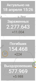 Пыня