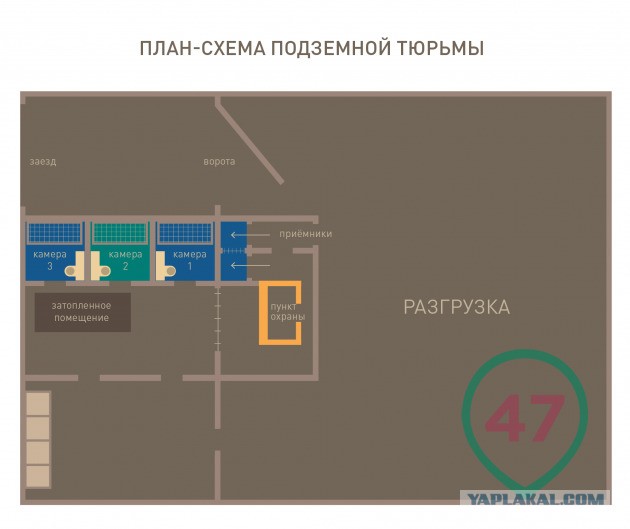 Под Петербургом нашли частную подземную тюрьму с крематорием