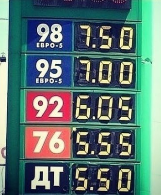 Как понять, что ваши друзья - алкоголики?