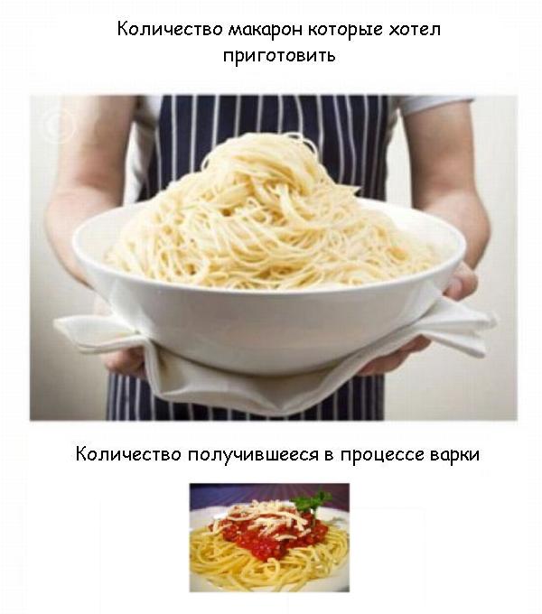 Особенности приготовления спагетти