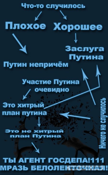 Курс доллара впервые поднялся выше 42 руб.