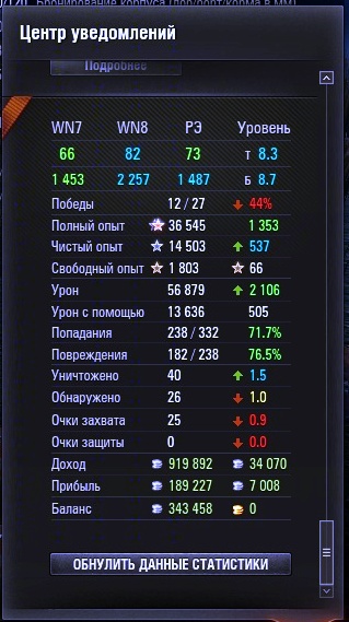 Wargaming 30!