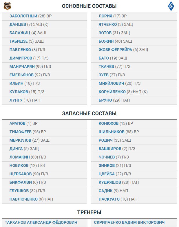 Футбол Чемпионат России 2016-17. Кубок России,РФПЛ,ФНЛ. Часть  XVII