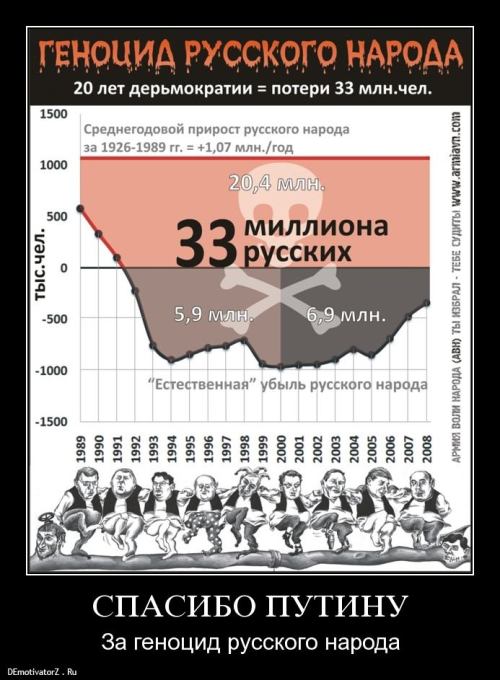 Более половины россиян заявили о склонности властей скрывать положение дел в стране