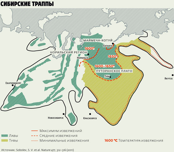 15 интересных фактов о Сибири