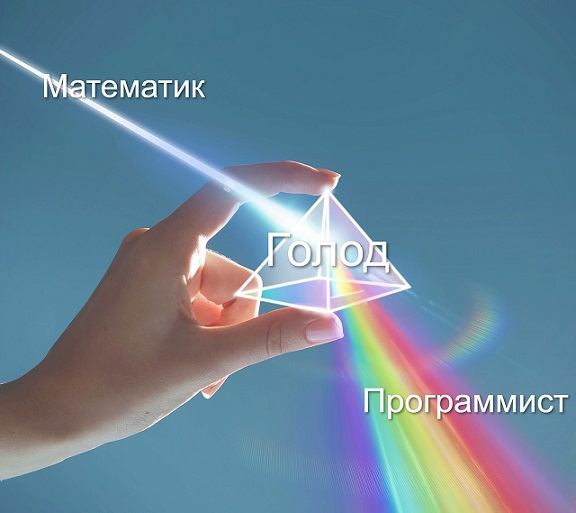 3 этапа жизни
