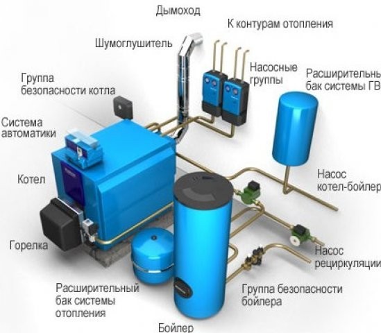 Пока Европа замерзает