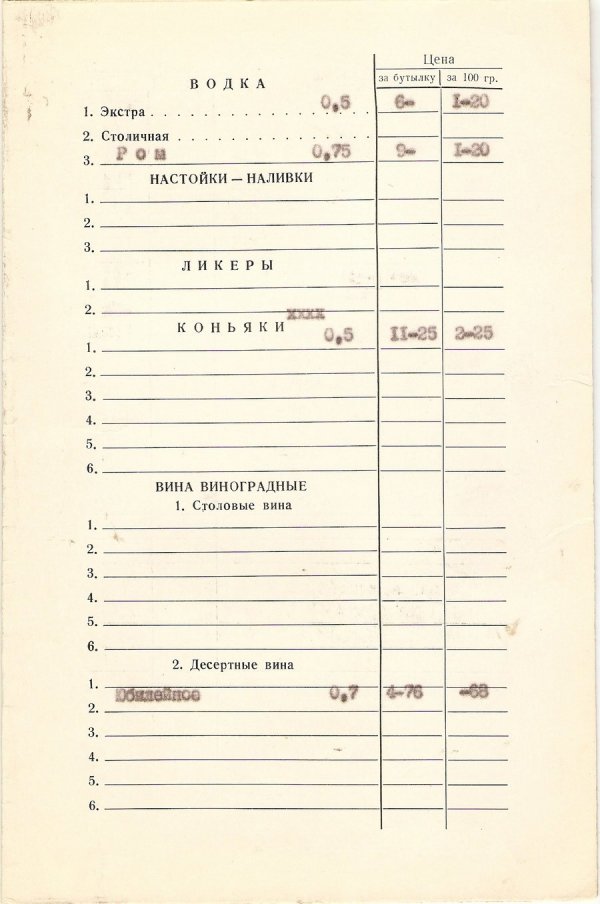 Меню советских ресторанов