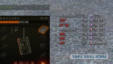 Wargaming 62