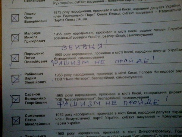 Выборы в Украине. Самые честные!