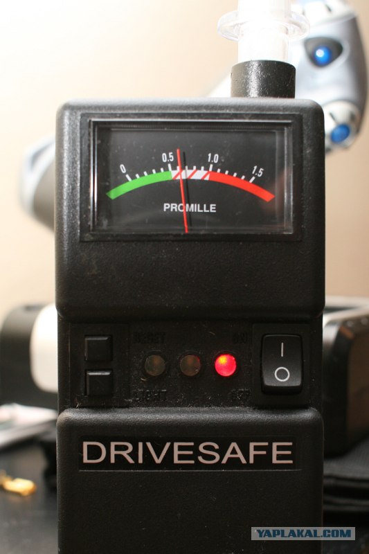 Пятничный тест алкотестеров