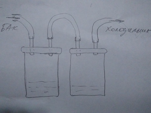Очередной самогон