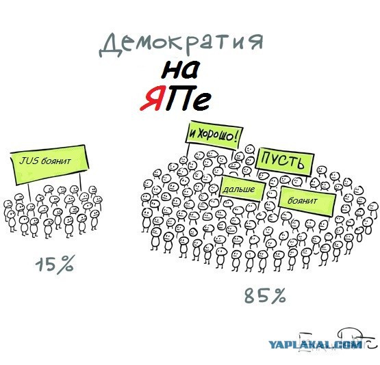«Помогите! Нас душат, а полиции приказали ничего не делать»
