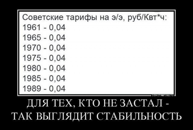 С 1 июля в России вырастет плата за услуги ЖКХ
