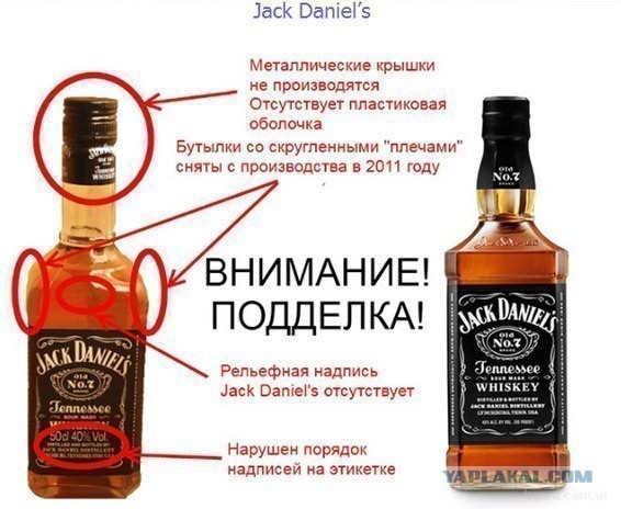 Возможно ли так "ушатать" такой вискарь.....