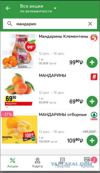 Мандарины - Гнева пост!