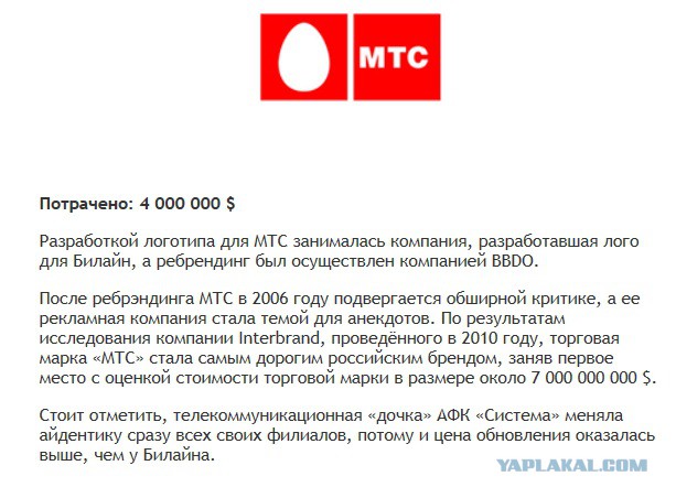 Логотип Российской Премьер-Лиги. Очередной ребрендинг от Артемия Лебедева