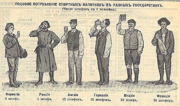 Китайское пьянство