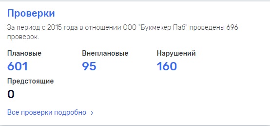 Брянский миллиардер пожертвовал 1 миллион евро больнице на Кипре