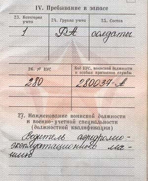 Традиционное меряние ВУСами