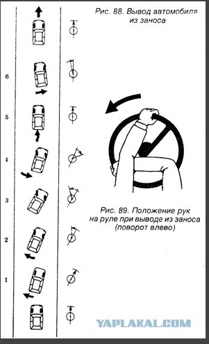 Ужасное ДТП. Navara в щепки!