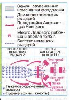 Похоже, найдено место Ледового побоища 1242 г.