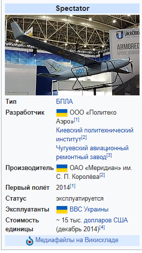 Про БЛА Орлан-10
