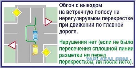 Для кого-то скоро настанет время ПДД-откровений
